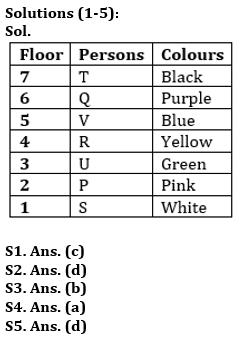 Reasoning Quizzes Quiz For IRDA AM 2023-11th May_3.1