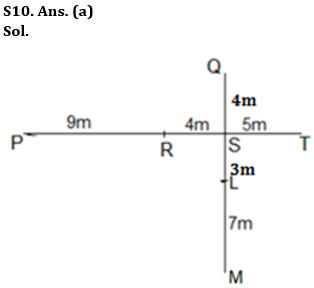 Reasoning Quizzes Quiz For IRDA AM 2023-11th May_6.1