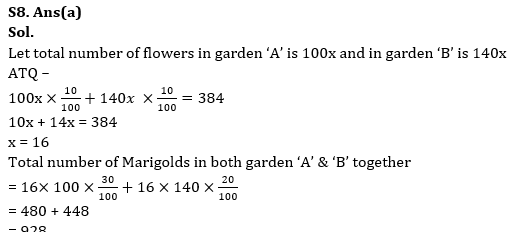 Quantitative Aptitude Quiz For IRDA AM 2023 -29th May |_10.1