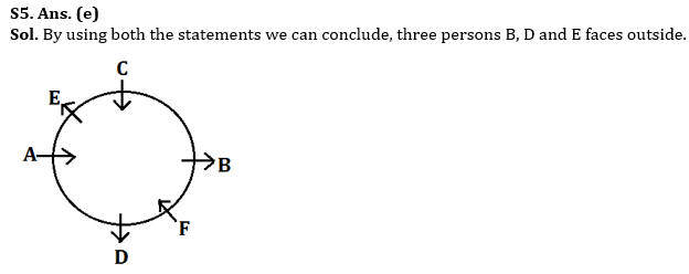 Reasoning Ability Quiz For Bank Foundation 2023 -01st June |_4.1