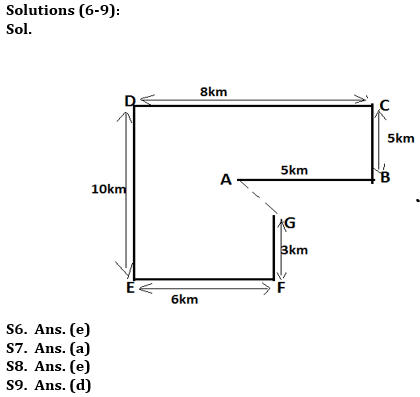 Reasoning Ability Quiz For Bank Foundation 2023 -01st June |_5.1