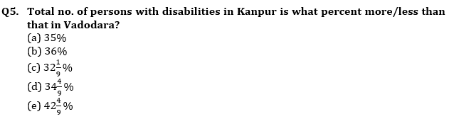 Quantitative Aptitude Quiz For IBPS Clerk Prelims 2023 -19th August |_4.1