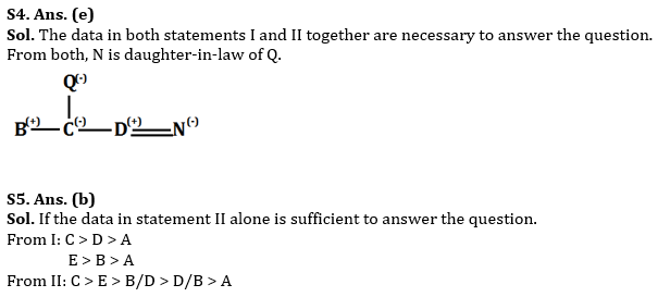 Reasoning Quiz For RBI Grade B Phase 1 2023-02nd June |_3.1