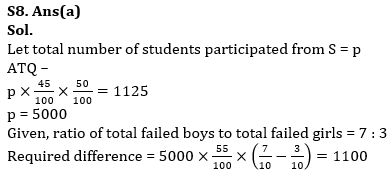 Quantitative Aptitude Quiz For RBI Grade B Phase 1 2023 -02nd June |_13.1