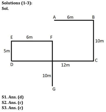 Reasoning Quiz For Bank of Baroda SO 2023 -09th June_3.1