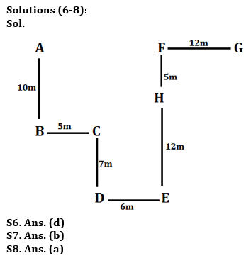 Reasoning Quiz For RBI Grade B Phase 1 2023-11th June |_4.1