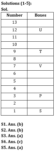 Reasoning Quiz For IRDA AM 2023-12th June |_3.1