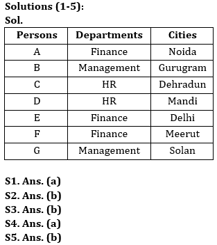 Reasoning Quiz For Bank Foundation 2024 -03rd January |_3.1