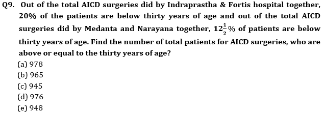 Quantitative Aptitude Quiz For Bank of Baroda SO 2023 -13th June |_7.1