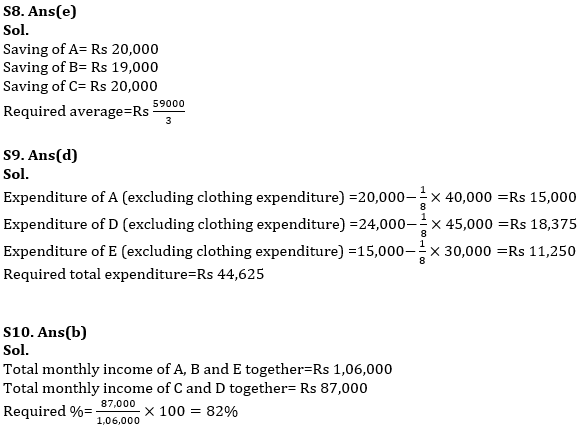 Quantitative Aptitude Quiz For RBI Grade B Phase 1 2023 -15th June |_11.1