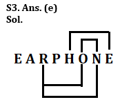 Reasoning Quiz For IRDA AM 2023-18th June |_3.1