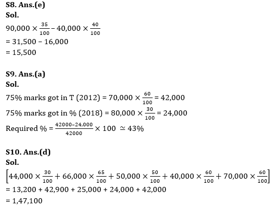 Quantitative Aptitude Quiz For IRDA AM 2023 -18th June |_8.1