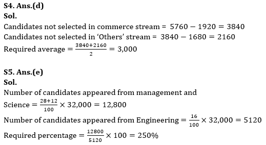 Quantitative Aptitude Quiz For RBI Grade B Phase 1 2023 -20th June |_11.1