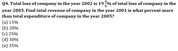 Quantitative Aptitude Quiz For RBI Grade B Phase 1 2023 -26th June |_4.1