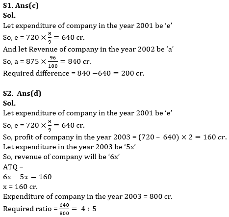 Quantitative Aptitude Quiz For RBI Grade B Phase 1 2023 -26th June |_7.1