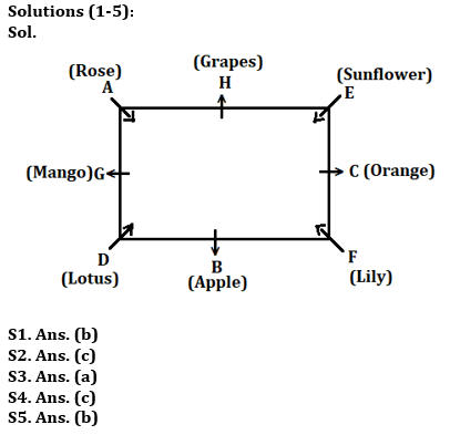 Reasoning Quiz For RBI Grade B Phase 1 2023-29th June |_3.1