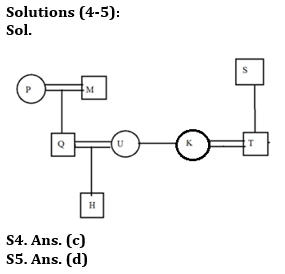 Reasoning Ability Quiz For Bank Foundation 2023 -29th June |_4.1