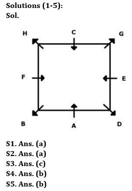 Reasoning Quiz For RBI Grade B Phase 1 2023-30th June |_3.1