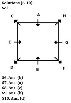 Reasoning Ability Quiz For Bank Foundation 2023 -09th July |_4.1