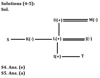 Reasoning Quiz For IBPS RRB PO/Clerk Prelims 2023 – 10th July 2023 |_4.1