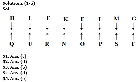 Reasoning Quiz For IBPS Clerk Prelims 2023 -16th July |_3.1