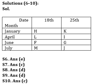 Reasoning Quiz For IBPS PO Prelims 2023 -22nd July |_5.1