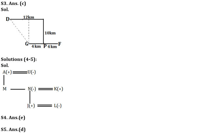 Reasoning Quiz For IBPS PO Prelims 2023 -23rd July_3.1