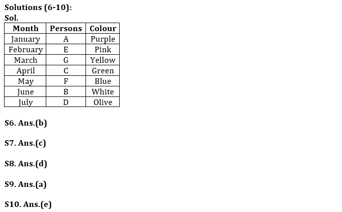 Reasoning Quiz For IBPS PO Prelims 2023 -23rd July_4.1