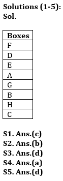 Reasoning Ability Quiz For Bank Foundation 2023 -24th July |_3.1