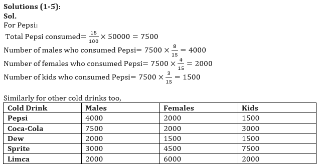 Quantitative Aptitude Quiz For Bank Foundation 2023 -25th July |_5.1