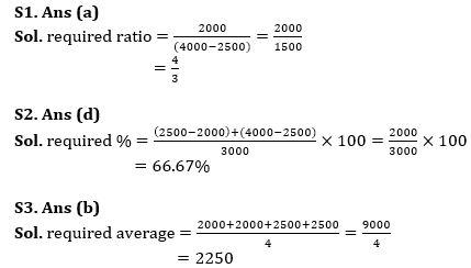 Quantitative Aptitude Quiz For IBPS Clerk Prelims 2023 -26th July |_5.1