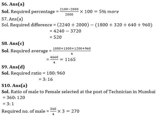 Quantitative Aptitude Quiz For IBPS RRB PO/Clerk Prelims 2023 -29th July_9.1