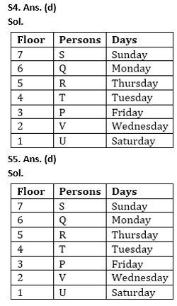 Reasoning Quiz For NIACL AO Prelims 2023-06th August |_5.1