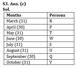 Reasoning Quiz For NIACL AO Prelims 2023-08th August |_4.1