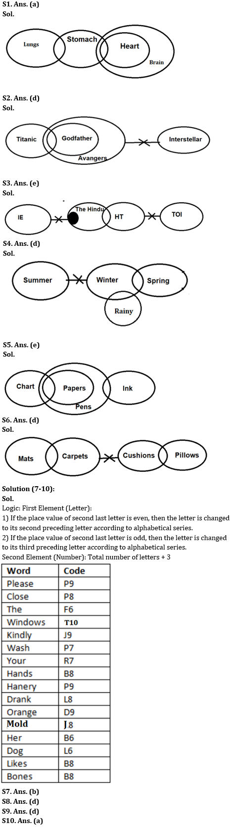 Reasoning Quiz For NIACL AO Prelims 2023-26th August |_3.1