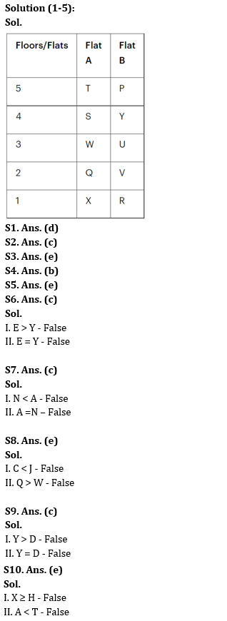 Reasoning Quiz For NIACL AO Prelims 2023-31st August |_3.1