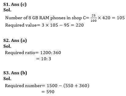 Quantitative Aptitude Quiz For SBI PO Prelims 2023 -08th September |_5.1