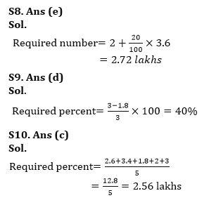 Quantitative Aptitude Quiz For SBI PO Prelims 2023 -08th September |_7.1