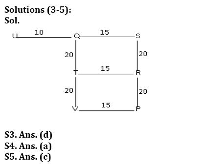 Reasoning Quiz For Bank Foundation 2023 -24th October |_3.1