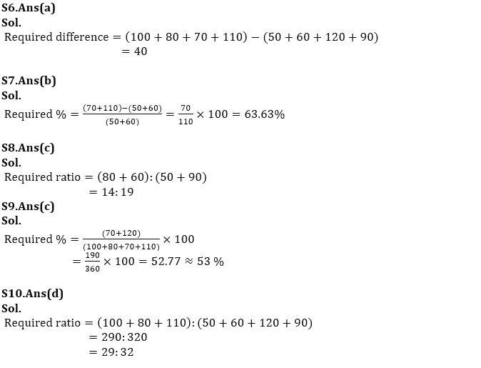 Quantitative Aptitude Quiz For SBI PO/Clerk Prelims 2023 -26th October |_5.1