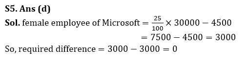 Quantitative Aptitude Quiz For Bank Mains Exam 2023-25th October |_6.1