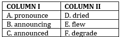 English Language Quiz For Bank Foundation 2023 -13th December |_5.1