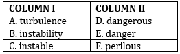 English Language Quiz For Bank Foundation 2023 -13th December |_6.1