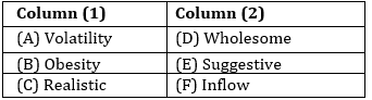 English Language Quiz For SBI Clerk Prelims 2023-13th December |_4.1