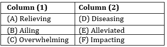 English Language Quiz For SBI Clerk Prelims 2023-13th December |_6.1