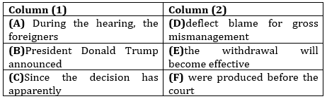 English Language Quiz For SBI Clerk Prelims 2023-14th December |_3.1