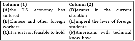 English Language Quiz For SBI Clerk Prelims 2023-14th December |_6.1