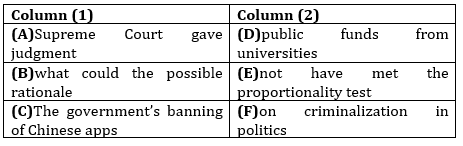 English Language Quiz For SBI Clerk Prelims 2023-14th December |_7.1