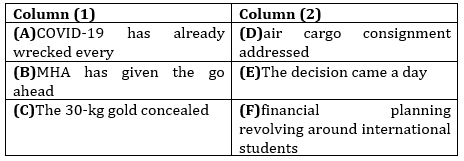 English Language Quiz For SBI Clerk Prelims 2023-14th December |_10.1