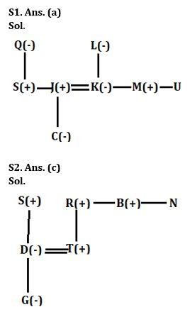 Reasoning Quiz For Bank Mains Exam 2023-16th December |_3.1